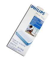 Philips Airco Elektrostatisch filter