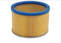 Nilfisk Filter Cartridge  UZ934  1406880500